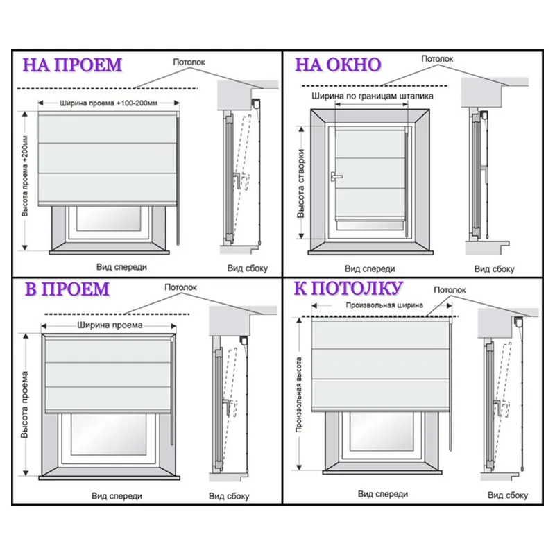 Римські штори - Зображення 5